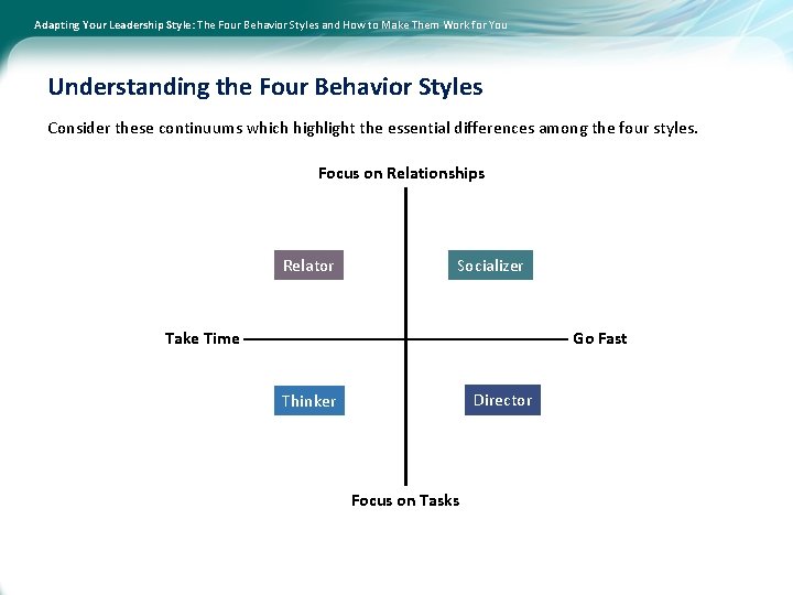 Adapting Your Leadership Style: The Four Behavior Styles and How to Make Them Work