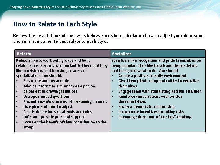Adapting Your Leadership Style: The Four Behavior Styles and How to Make Them Work