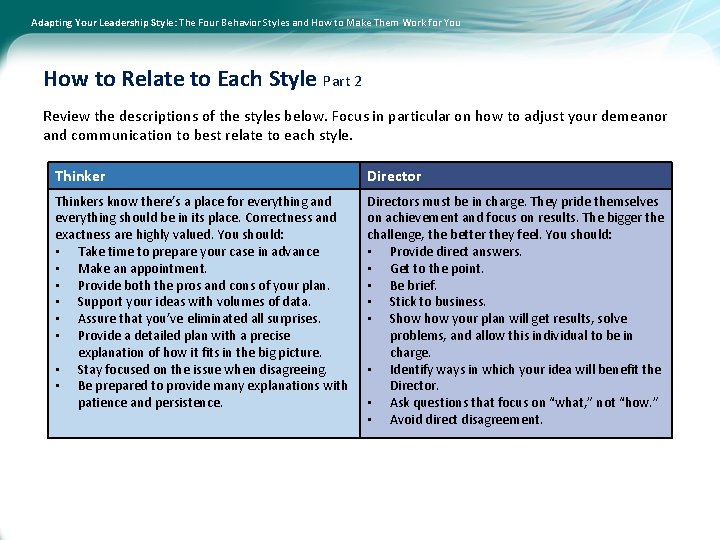 Adapting Your Leadership Style: The Four Behavior Styles and How to Make Them Work