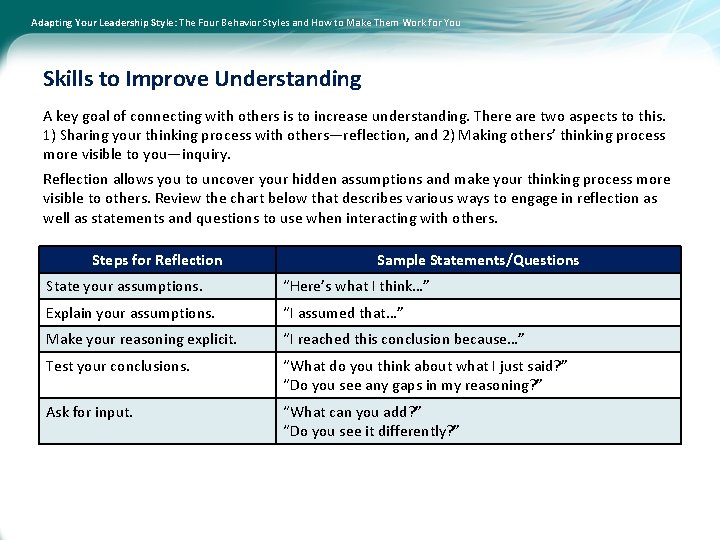Adapting Your Leadership Style: The Four Behavior Styles and How to Make Them Work