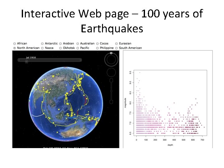 Interactive Web page – 100 years of Earthquakes 