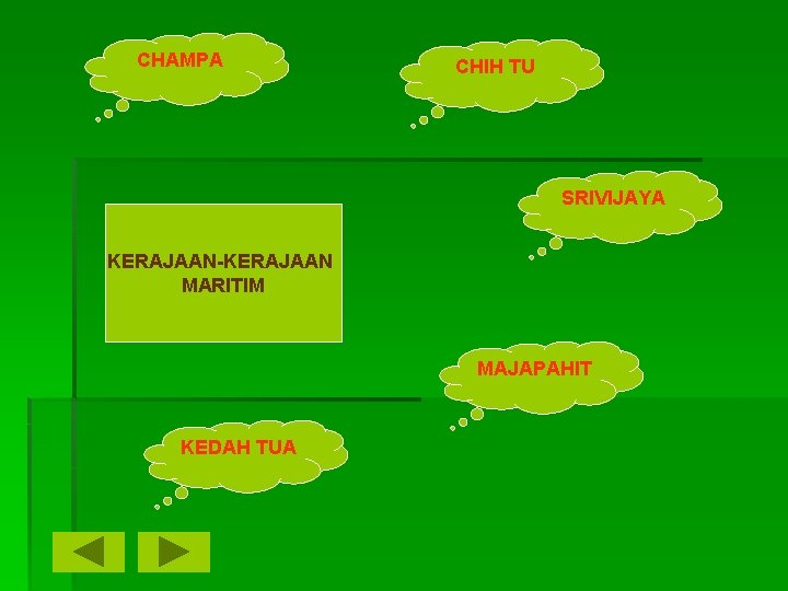 CHAMPA CHIH TU SRIVIJAYA KERAJAAN-KERAJAAN MARITIM MAJAPAHIT KEDAH TUA 