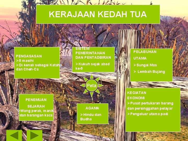 KERAJAAN KEDAH TUA PENGASASAN Ø 5 masihi ØDi kenali sebagai Kataha dan Cheh-Ca SISTEM