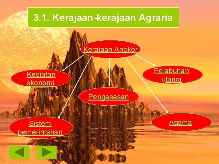 3. 1. Kerajaan-kerajaan Agraria Kerajaan Angkor Pelabuhan utama Kegiatan ekonomi Pengasasan Sistem pemerintahan Agama