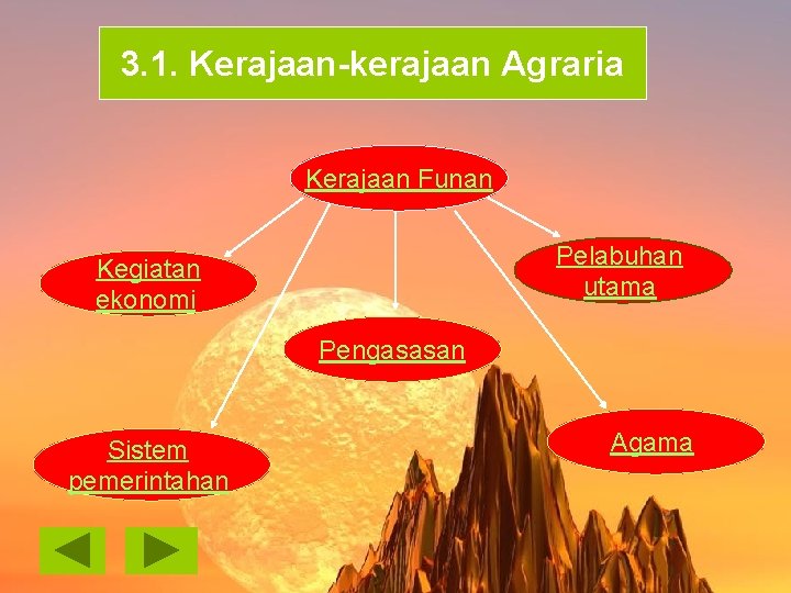 3. 1. Kerajaan-kerajaan Agraria Kerajaan Funan Pelabuhan utama Kegiatan ekonomi Pengasasan Sistem pemerintahan Agama