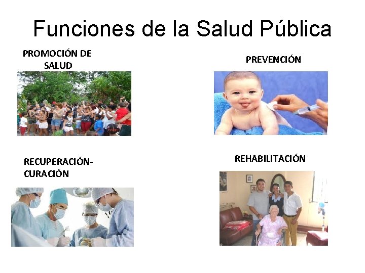 Funciones de la Salud Pública PROMOCIÓN DE SALUD RECUPERACIÓNCURACIÓN PREVENCIÓN REHABILITACIÓN 