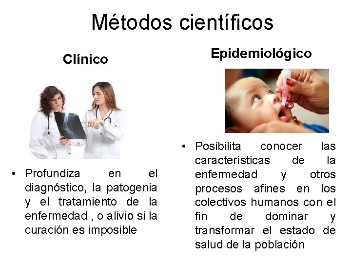 Métodos científicos Clínico • Profundiza en el diagnóstico, la patogenia y el tratamiento de