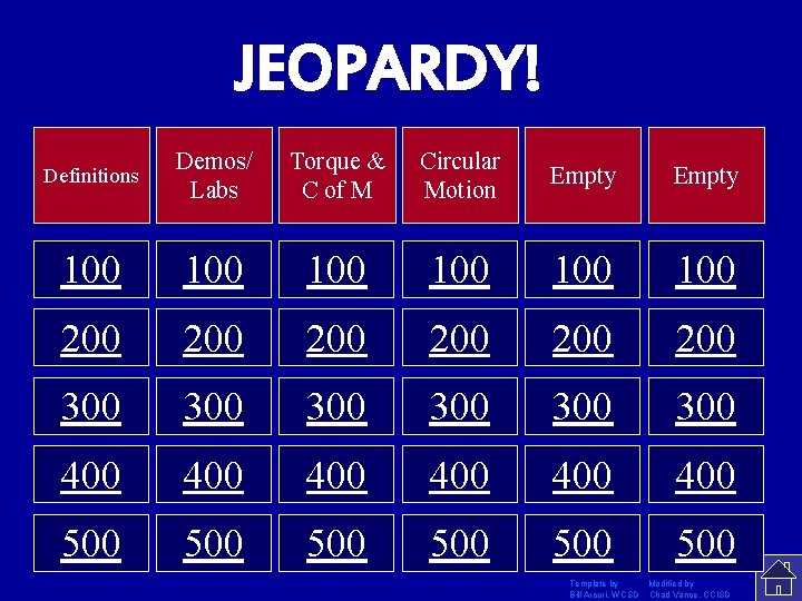 JEOPARDY! Definitions Demos/ Labs Torque & C of M Circular Motion Empty 100 100