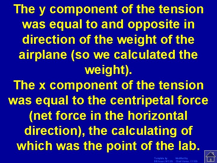 The y component of the tension was equal to and opposite in direction of