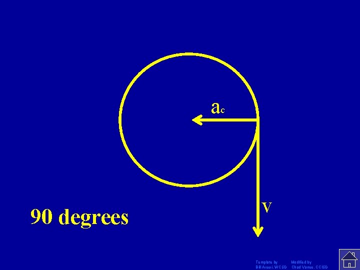 ac 90 degrees v Template by Modified by Bill Arcuri, WCSD Chad Vance, CCISD