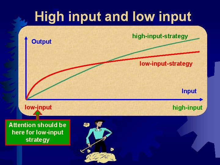 Low Input Tree Breeding Strategies Dag Lindgren Department