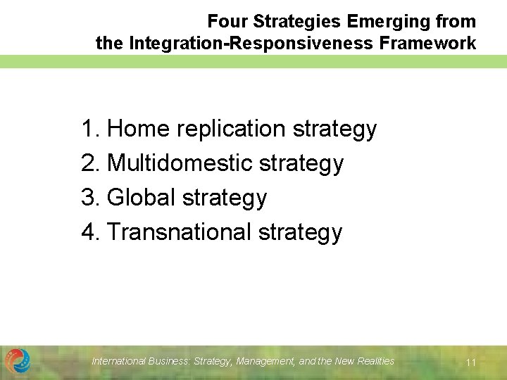 Four Strategies Emerging from the Integration-Responsiveness Framework 1. Home replication strategy 2. Multidomestic strategy