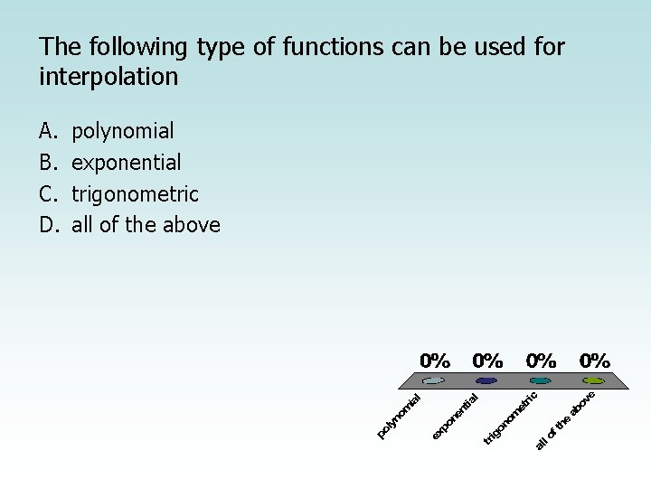 The following type of functions can be used for interpolation A. B. C. D.