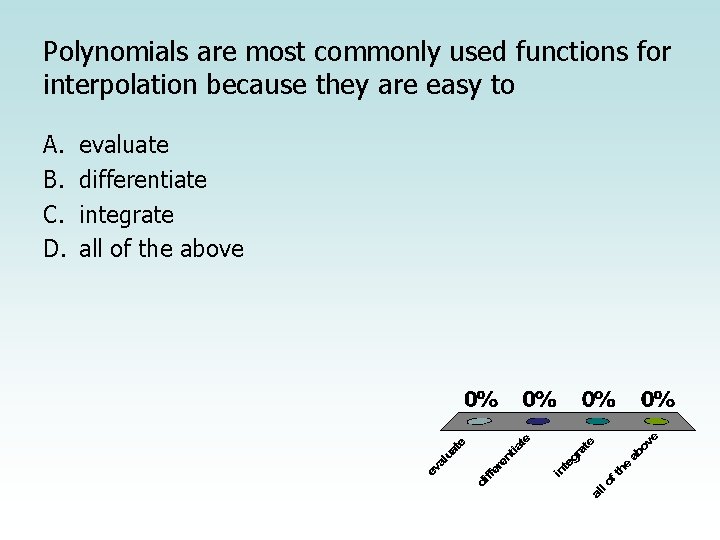 Polynomials are most commonly used functions for interpolation because they are easy to A.