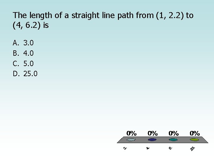 The length of a straight line path from (1, 2. 2) to (4, 6.
