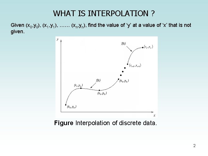 WHAT IS INTERPOLATION ? Given (x 0, y 0), (x 1, y 1), ……