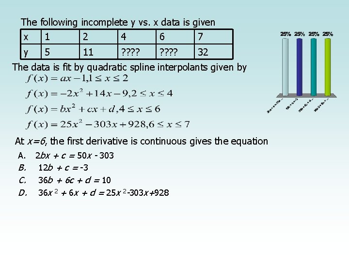 The following incomplete y vs. x data is given x 1 2 4 6