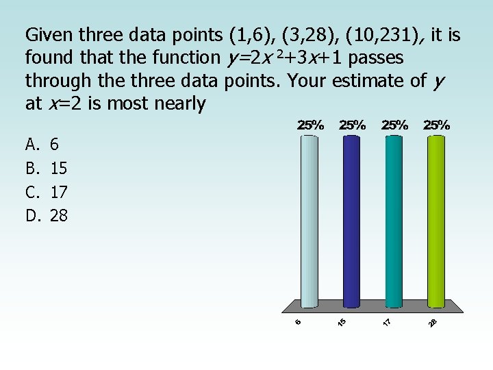 Given three data points (1, 6), (3, 28), (10, 231) , it is found