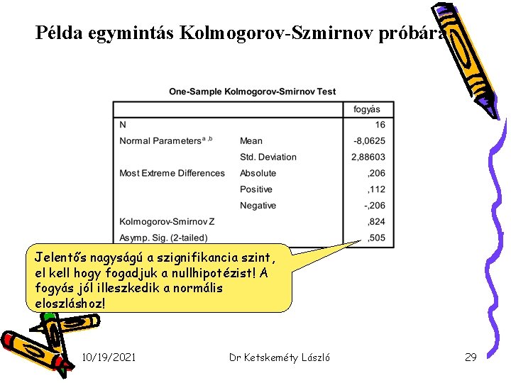 Példa egymintás Kolmogorov-Szmirnov próbára Jelentős nagyságú a szignifikancia szint, el kell hogy fogadjuk a
