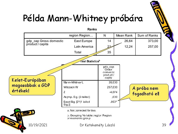 Példa Mann-Whitney próbára Kelet-Európában magasabbak a GDP értékek! 10/19/2021 A próba nem fogadható el!