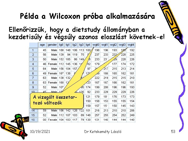 Példa a Wilcoxon próba alkalmazására Ellenőrizzük, hogy a dietstudy állományban a kezdetisúly és végsúly