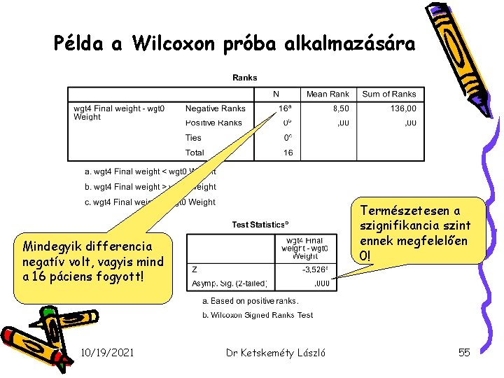 Példa a Wilcoxon próba alkalmazására Természetesen a szignifikancia szint ennek megfelelően 0! Mindegyik differencia