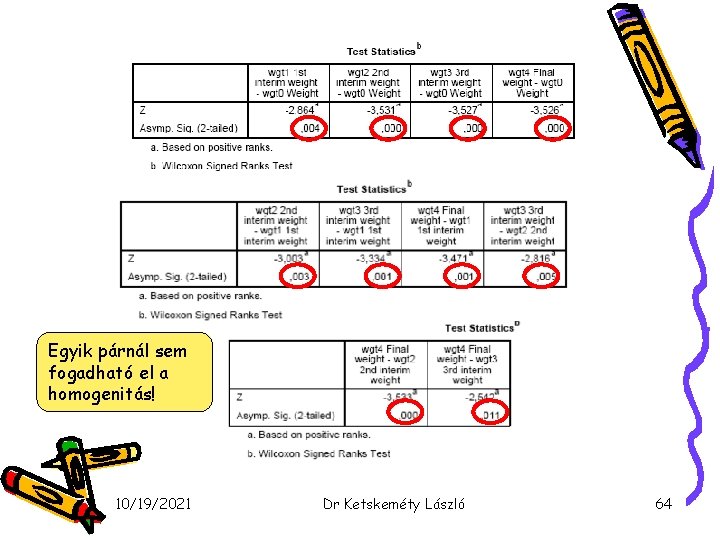 Egyik párnál sem fogadható el a homogenitás! 10/19/2021 Dr Ketskeméty László 64 