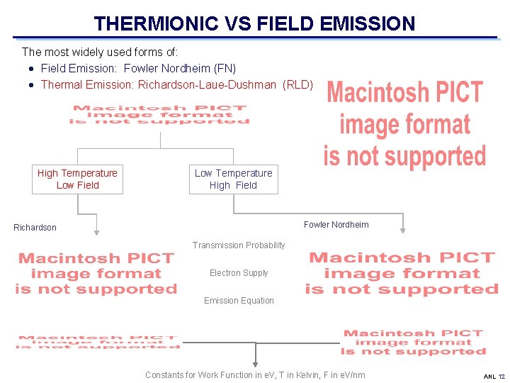 THERMIONIC VS FIELD EMISSION The most widely used forms of: Field Emission: Fowler Nordheim