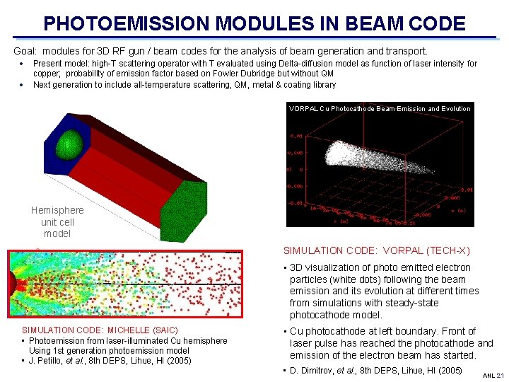 PHOTOEMISSION MODULES IN BEAM CODE Goal: modules for 3 D RF gun / beam