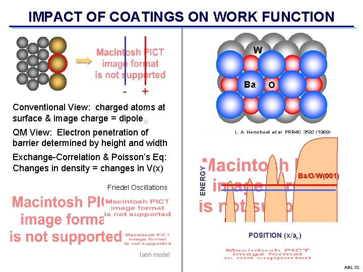 IMPACT OF COATINGS ON WORK FUNCTION W - Ba + O Conventional View: charged