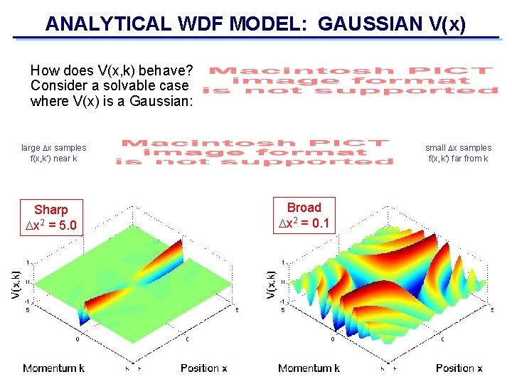 ANALYTICAL WDF MODEL: GAUSSIAN V(x) How does V(x, k) behave? Consider a solvable case