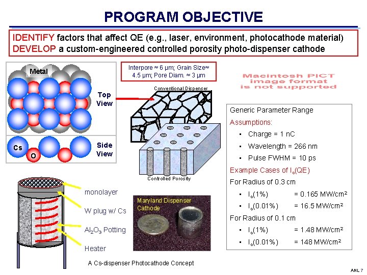 PROGRAM OBJECTIVE IDENTIFY factors that affect QE (e. g. , laser, environment, photocathode material)