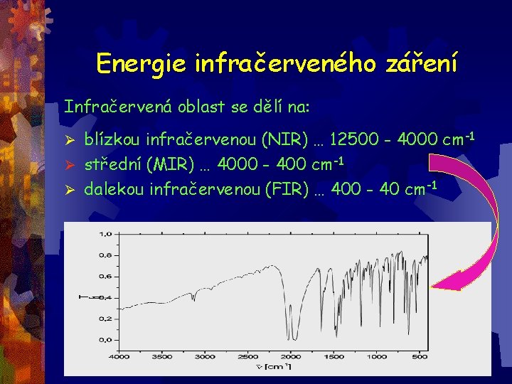 Energie infračerveného záření Infračervená oblast se dělí na: blízkou infračervenou (NIR) … 12500 -