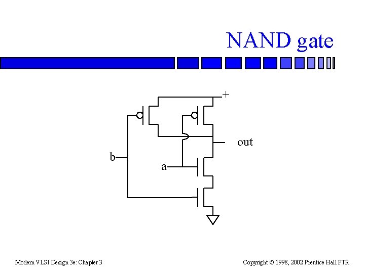NAND gate + out b Modern VLSI Design 3 e: Chapter 3 a Copyright