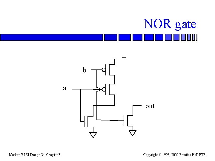 NOR gate + b a out Modern VLSI Design 3 e: Chapter 3 Copyright