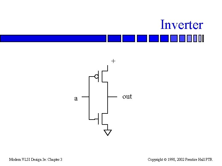 Inverter + a Modern VLSI Design 3 e: Chapter 3 out Copyright 1998, 2002