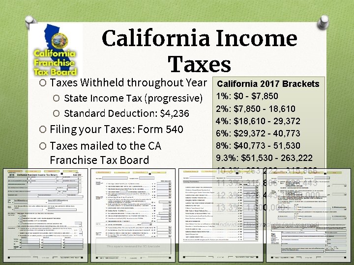 California Income Taxes O Taxes Withheld throughout Year California 2017 Brackets O State Income