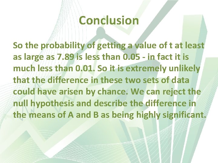 Conclusion So the probability of getting a value of t at least as large