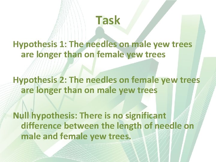 Task Hypothesis 1: The needles on male yew trees are longer than on female