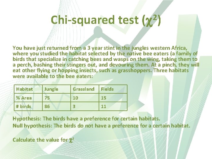 Chi-squared test ( 2) You have just returned from a 3 year stint in