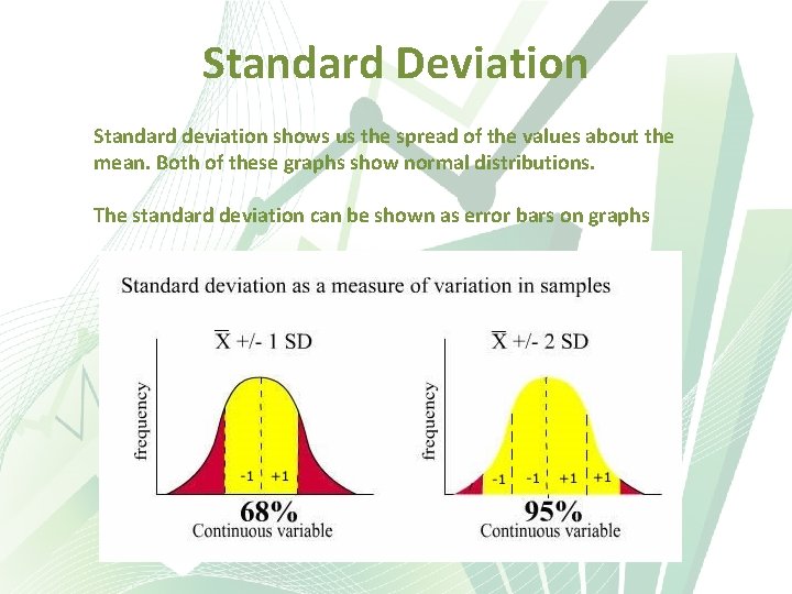 Standard Deviation Standard deviation shows us the spread of the values about the mean.