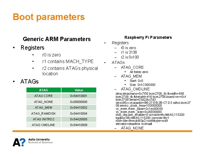 Boot parameters Generic ARM Parameters • Registers • • • r 0 is zero Boot parameters Generic ARM Parameters • Registers • • • r 0 is zero