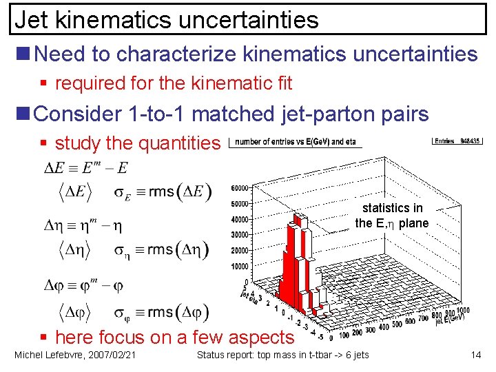 Jet kinematics uncertainties n Need to characterize kinematics uncertainties § required for the kinematic