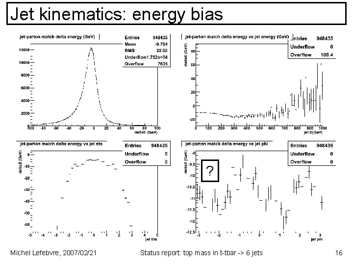 Jet kinematics: energy bias ? Michel Lefebvre, 2007/02/21 Status report: top mass in t-tbar