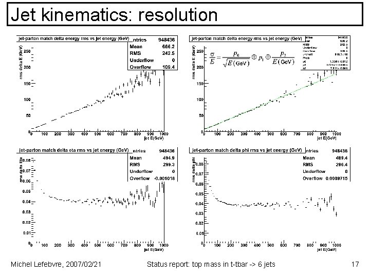 Jet kinematics: resolution Michel Lefebvre, 2007/02/21 Status report: top mass in t-tbar -> 6