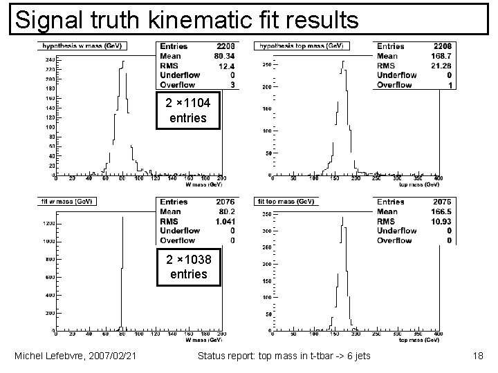 Signal truth kinematic fit results 2 × 1104 entries 2 × 1038 entries Michel