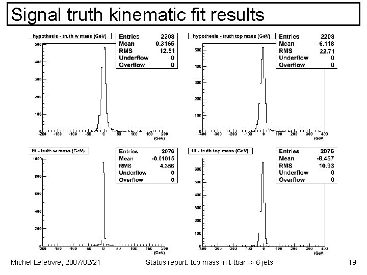 Signal truth kinematic fit results Michel Lefebvre, 2007/02/21 Status report: top mass in t-tbar