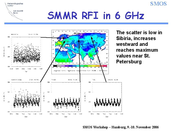 SMOS SMMR RFI in 6 GHz The scatter is low in Sibiria, increases westward