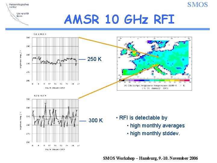 SMOS AMSR 10 GHz RFI 250 K 300 K • RFI is detectable by