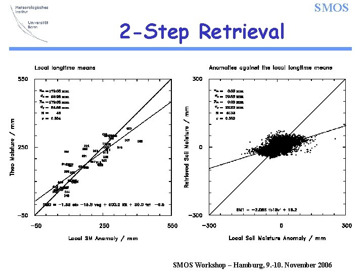 SMOS 2 -Step Retrieval SMOS Workshop – Hamburg, 9. -10. November 2006 